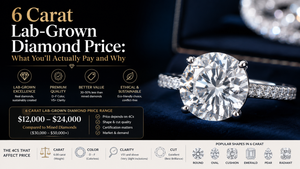 6 Carat Lab-Grown Diamond Price: What You'll Actually Pay and Why