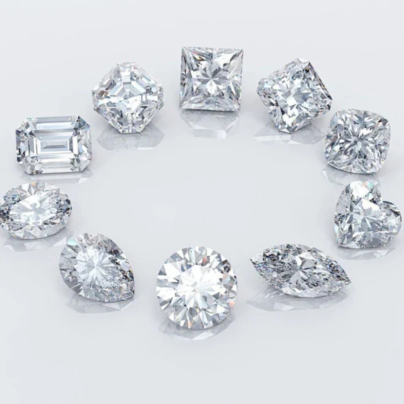 How 77 Diamonds Is Redefining Europe’s D2C Jewellery Market
